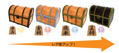 宝箱のレア度