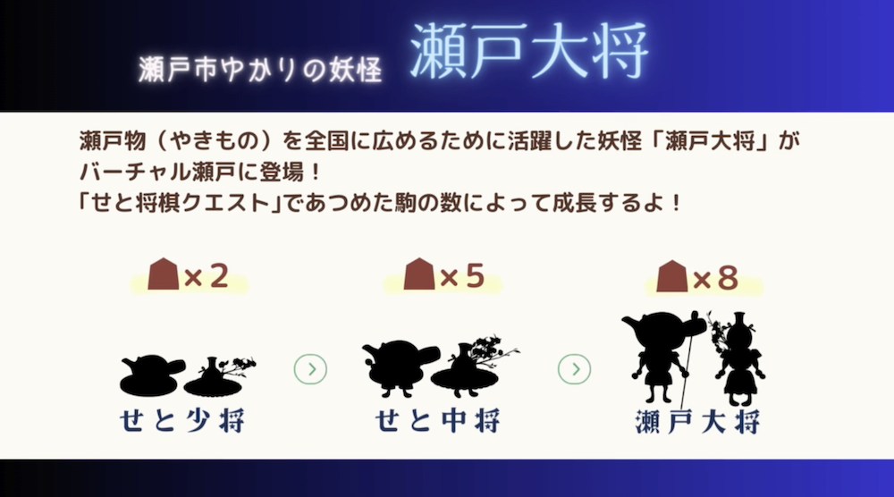 Quest3
